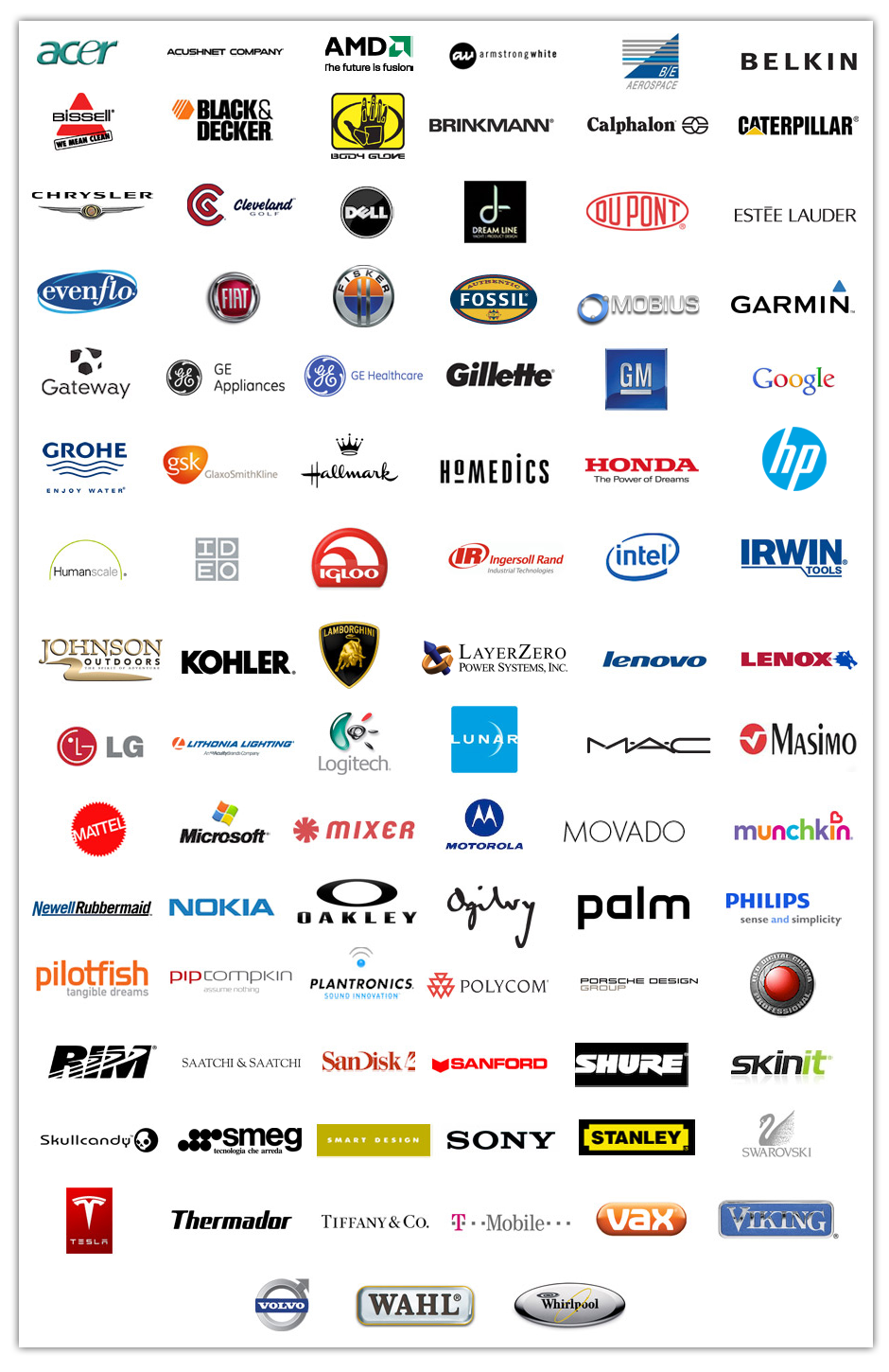 keyshot-customers