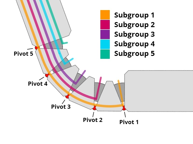 04-Pivot-Points-and-Groups-KeyShot-Animation-Hinge-Pivot-Points.jpg