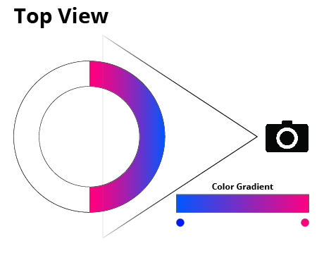 color-gradient-diagram-01