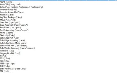 Exploring KeyShot’s Versatility: Supported 3D File Formats