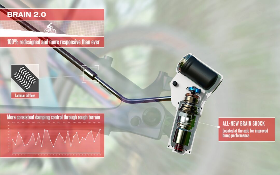 Using KeyShot 7 To Animate the Specialized Epic Brain 2.0