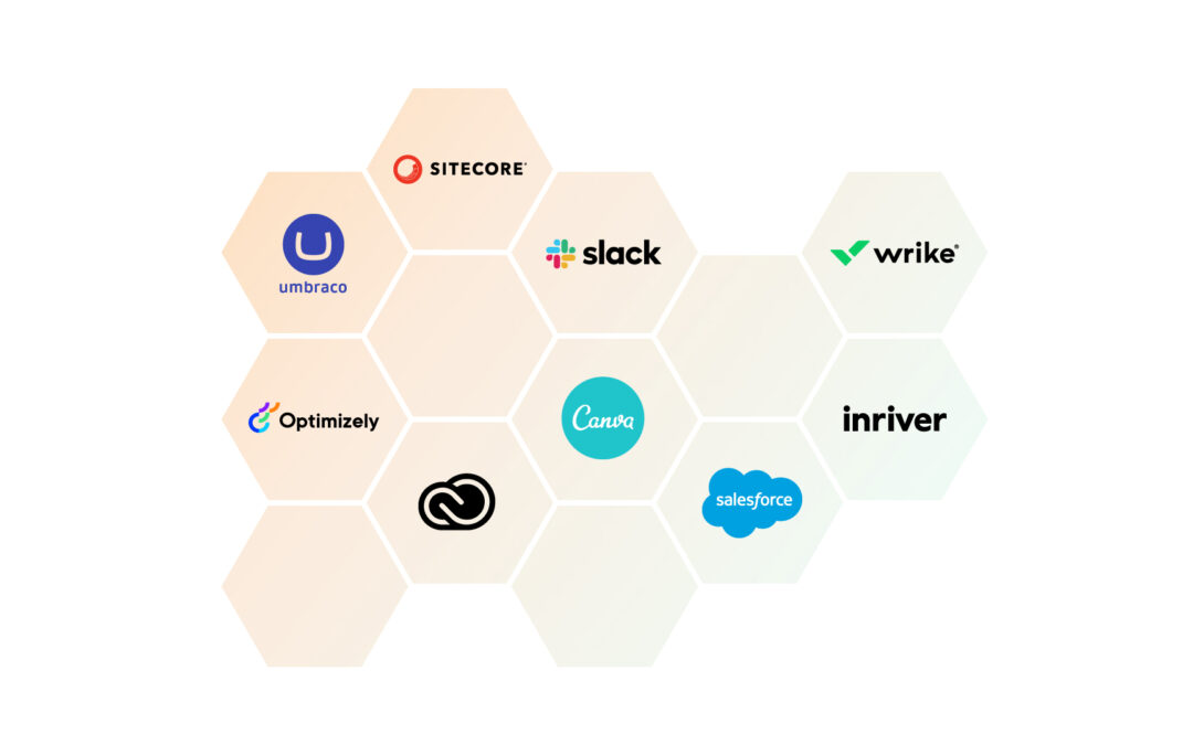 Leveraging the power of pre-built DAM integrations