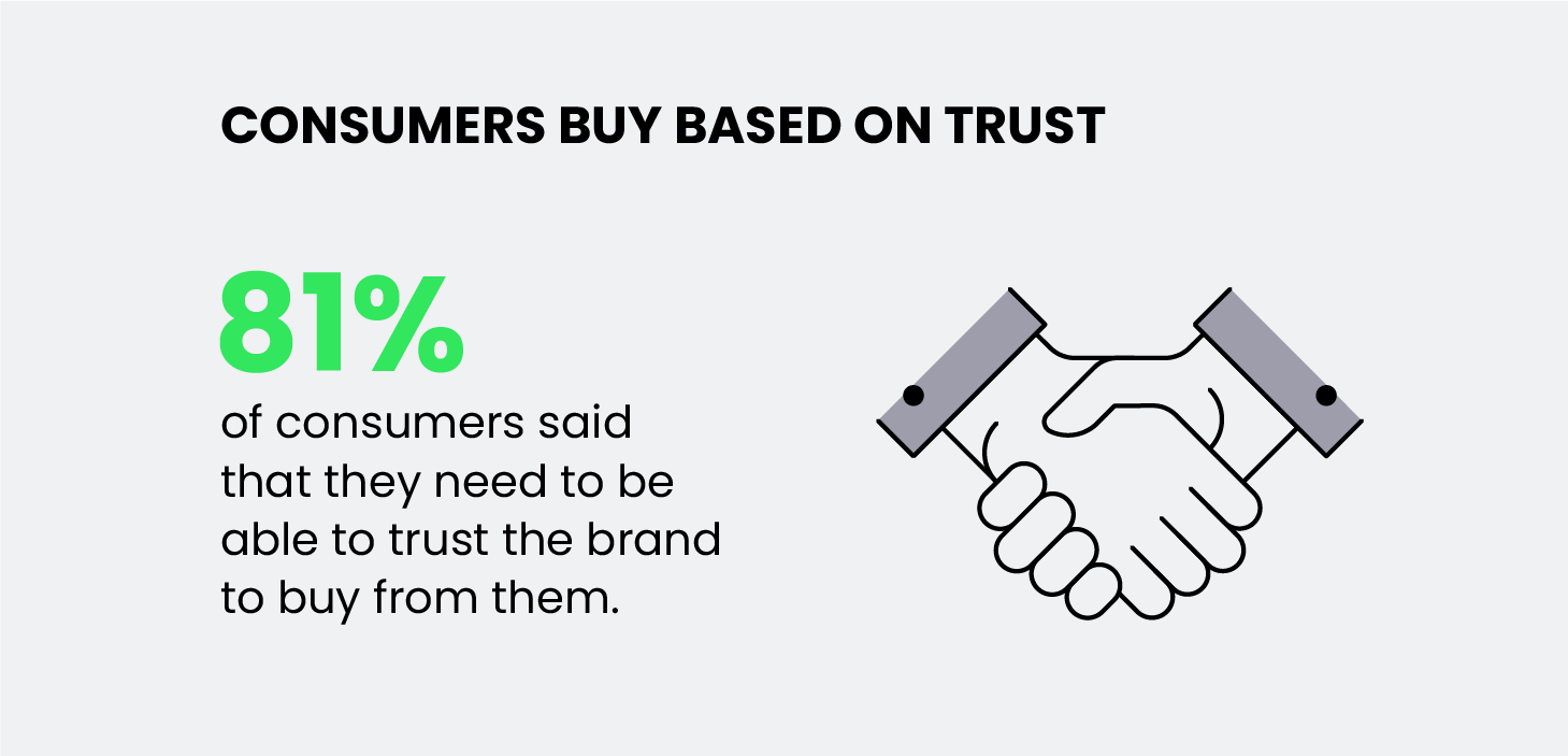Building trust with your customers