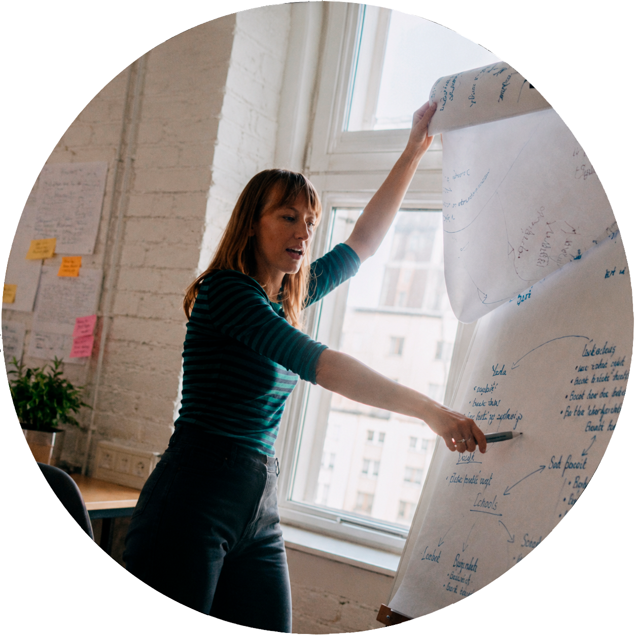 Design your strategy